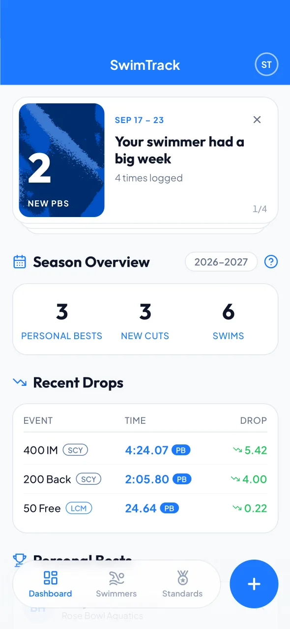 SwimTrack dashboard showing the weekly recap, season overview, recent drops and personal bests